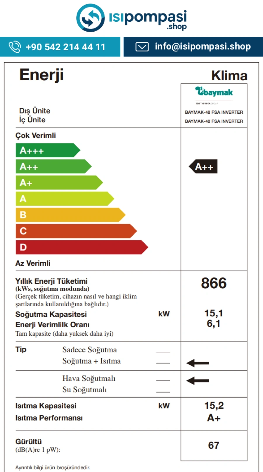 Enerji etiketi